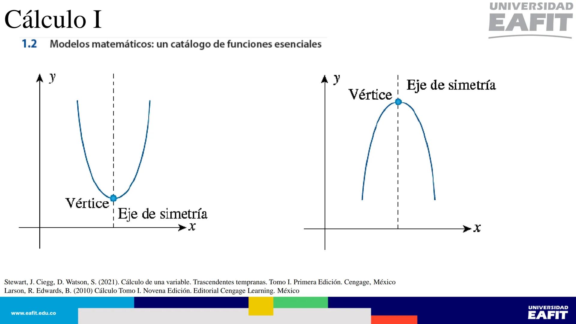 UNIVERSIDAD
EAFIT Cálculo I
UNIVERSIDAD
EAFIT # Cálculo I
Sección 1.1. Cuatro maneras de representar una función.
Así, se tienen al menos