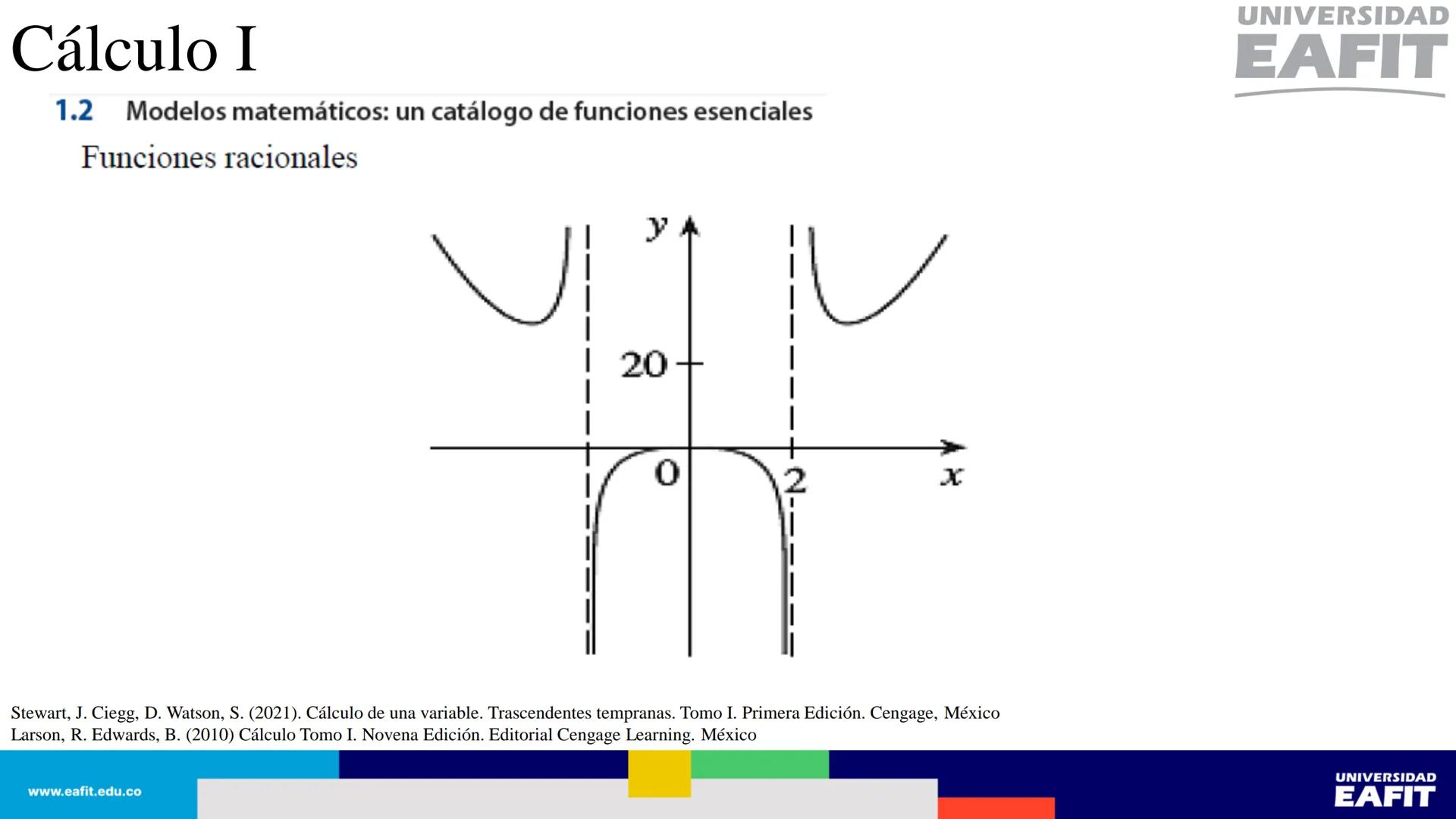 UNIVERSIDAD
EAFIT Cálculo I
UNIVERSIDAD
EAFIT # Cálculo I
Sección 1.1. Cuatro maneras de representar una función.
Así, se tienen al menos