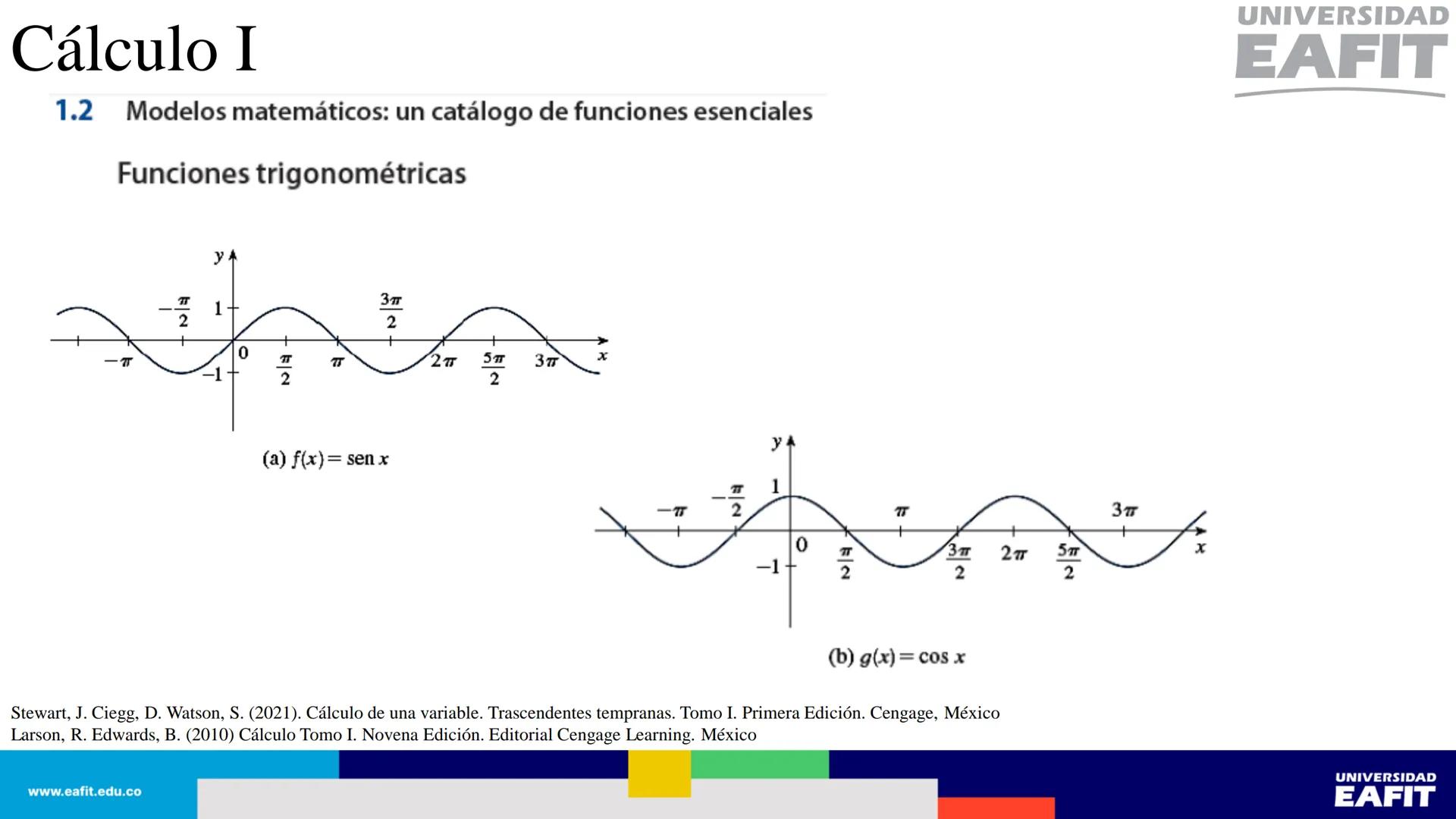 UNIVERSIDAD
EAFIT Cálculo I
UNIVERSIDAD
EAFIT # Cálculo I
Sección 1.1. Cuatro maneras de representar una función.
Así, se tienen al menos