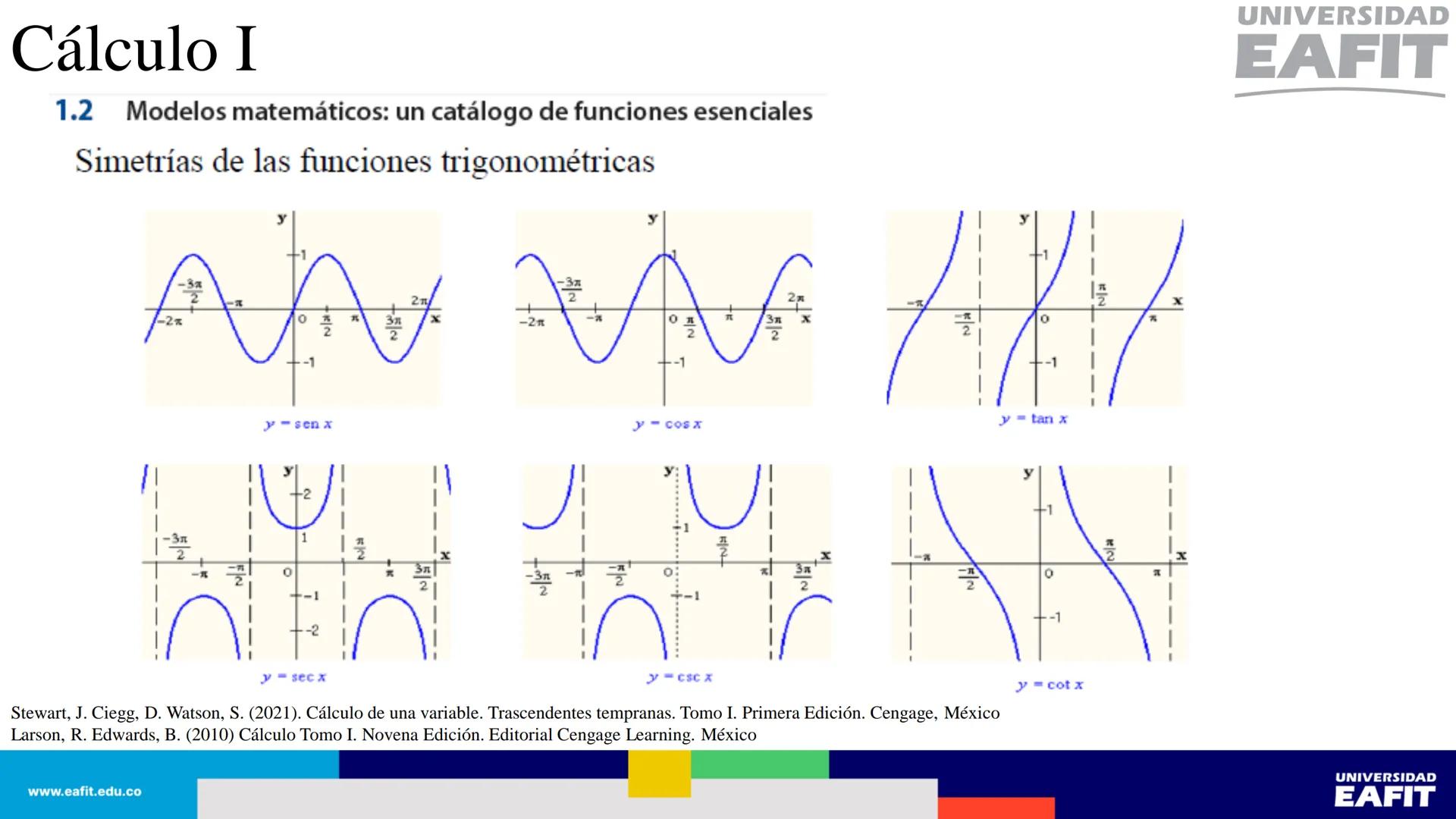 UNIVERSIDAD
EAFIT Cálculo I
UNIVERSIDAD
EAFIT # Cálculo I
Sección 1.1. Cuatro maneras de representar una función.
Así, se tienen al menos