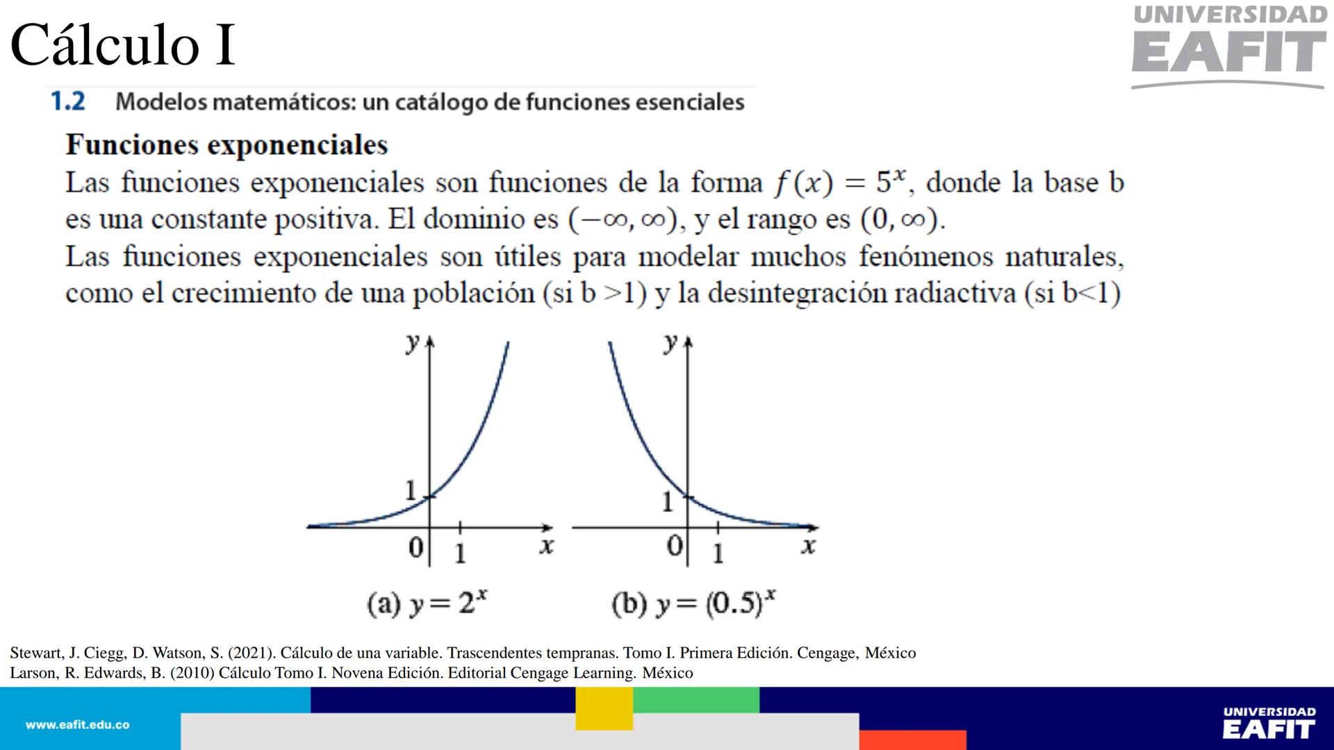 UNIVERSIDAD
EAFIT Cálculo I
UNIVERSIDAD
EAFIT # Cálculo I
Sección 1.1. Cuatro maneras de representar una función.
Así, se tienen al menos