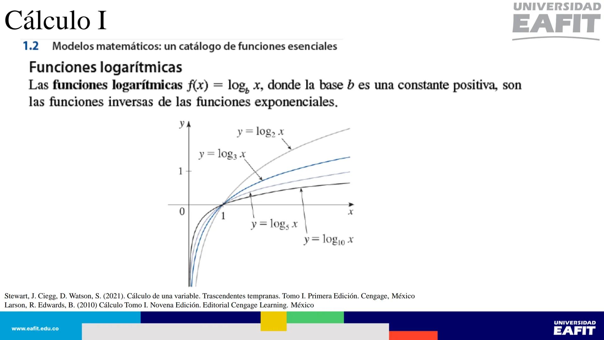 UNIVERSIDAD
EAFIT Cálculo I
UNIVERSIDAD
EAFIT # Cálculo I
Sección 1.1. Cuatro maneras de representar una función.
Así, se tienen al menos