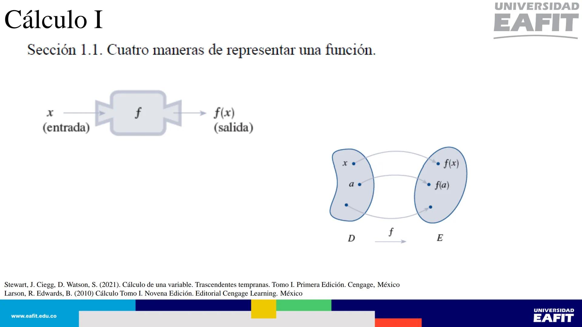 UNIVERSIDAD
EAFIT Cálculo I
UNIVERSIDAD
EAFIT # Cálculo I
Sección 1.1. Cuatro maneras de representar una función.
Así, se tienen al menos