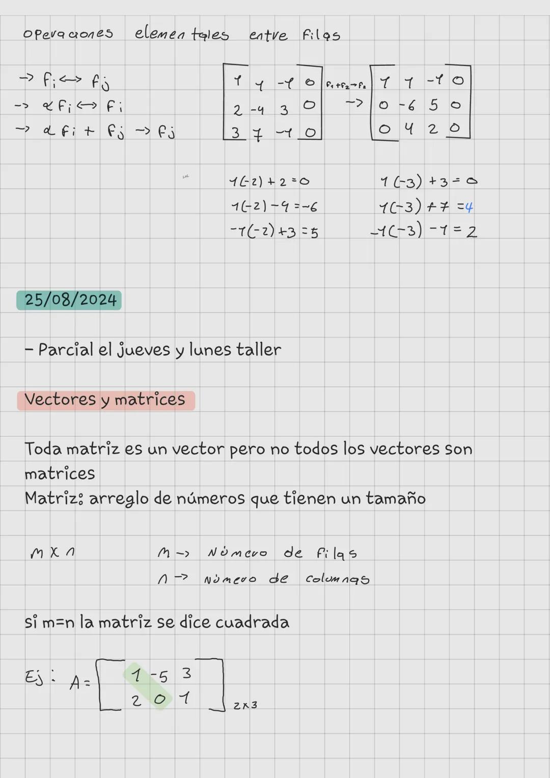 14/08/2025
Temas
- sistemas de ecuaciones lineales
- Matrices
- Determinantes
- Vectores
- Espacios vectoriales
- Transfornaciones lineale