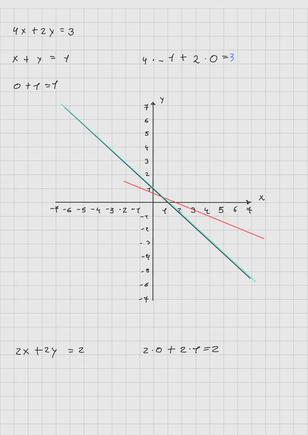 14/08/2025
Temas
- sistemas de ecuaciones lineales
- Matrices
- Determinantes
- Vectores
- Espacios vectoriales
- Transfornaciones lineale