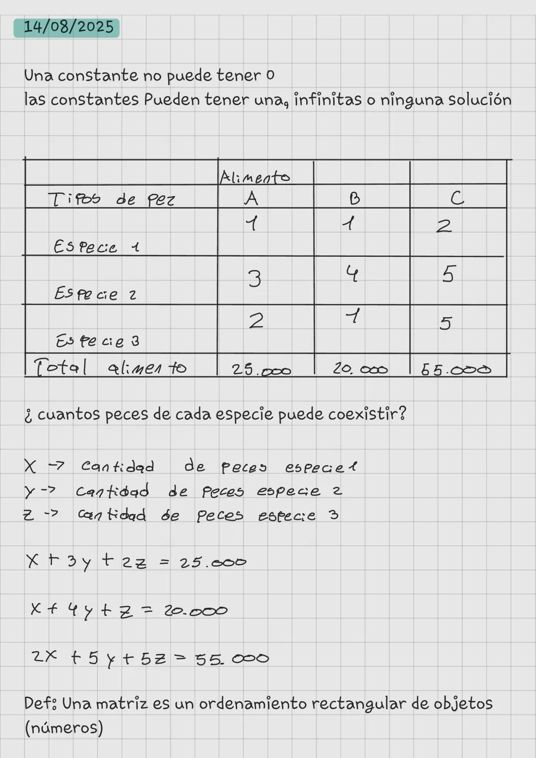 14/08/2025
Temas
- sistemas de ecuaciones lineales
- Matrices
- Determinantes
- Vectores
- Espacios vectoriales
- Transfornaciones lineale