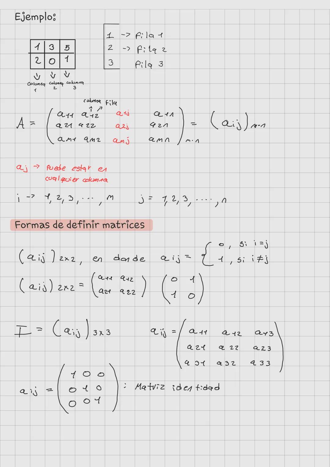 14/08/2025
Temas
- sistemas de ecuaciones lineales
- Matrices
- Determinantes
- Vectores
- Espacios vectoriales
- Transfornaciones lineale