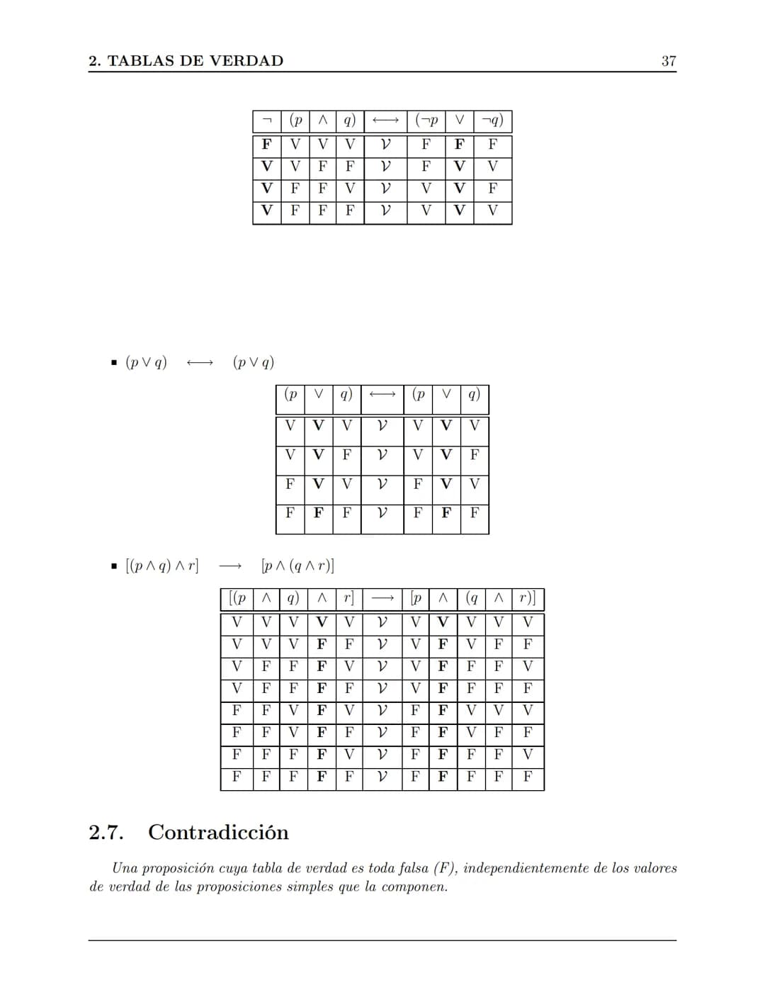 # FUNDAMENTOS DE LA LÓGICA MATEMÁTICA
LILIANA PATRICIA OSPINA MARULANDA
SERGIO AUGUSTO CARDONA TORRES
DARÍO ÁLVAREZ MEJÍA 2 FUNDAMENTOS DE