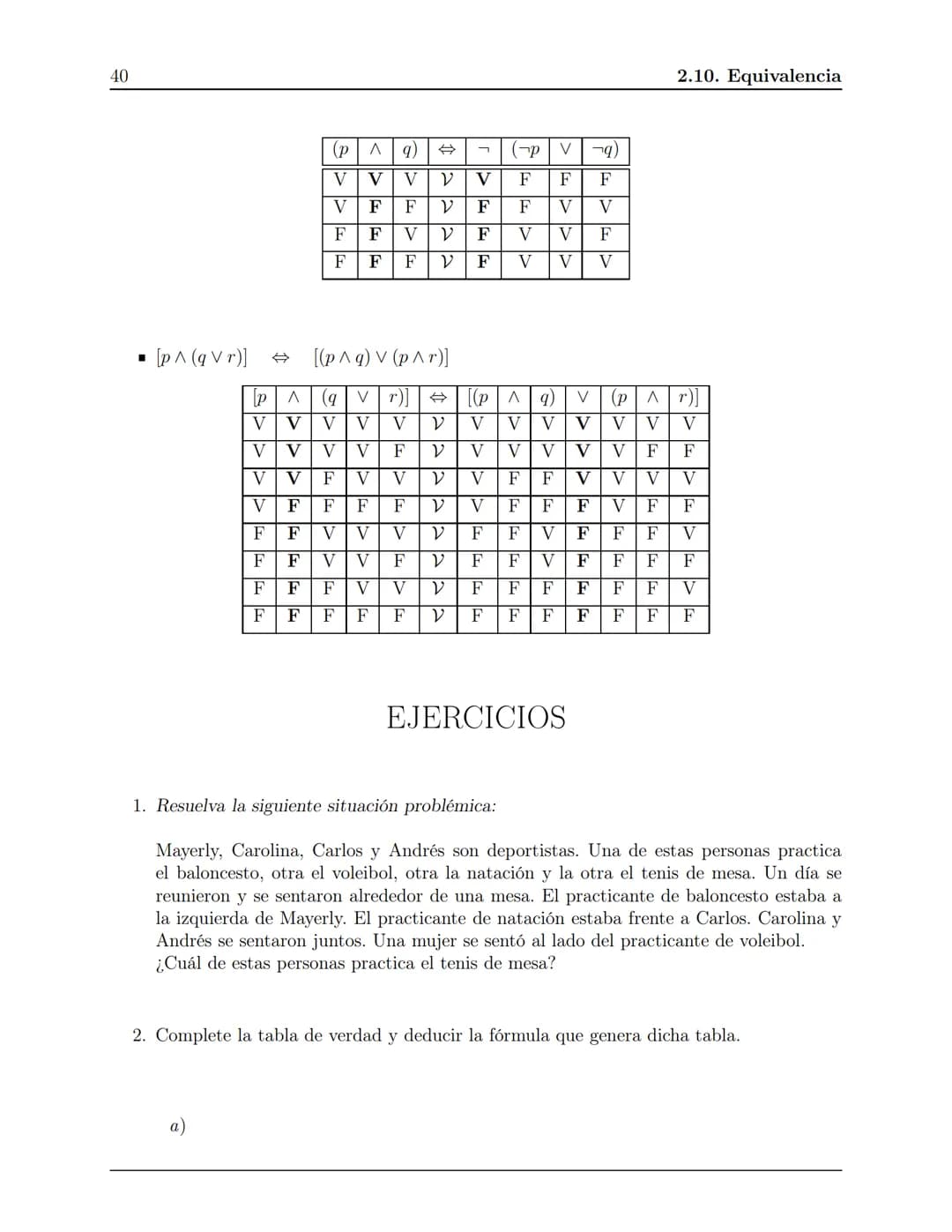 # FUNDAMENTOS DE LA LÓGICA MATEMÁTICA
LILIANA PATRICIA OSPINA MARULANDA
SERGIO AUGUSTO CARDONA TORRES
DARÍO ÁLVAREZ MEJÍA 2 FUNDAMENTOS DE