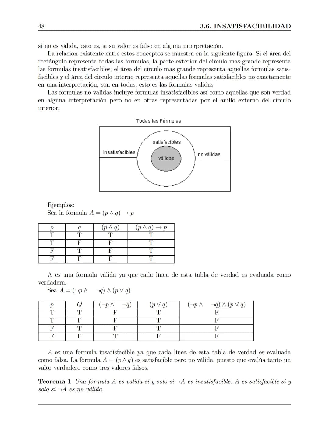 # FUNDAMENTOS DE LA LÓGICA MATEMÁTICA
LILIANA PATRICIA OSPINA MARULANDA
SERGIO AUGUSTO CARDONA TORRES
DARÍO ÁLVAREZ MEJÍA 2 FUNDAMENTOS DE