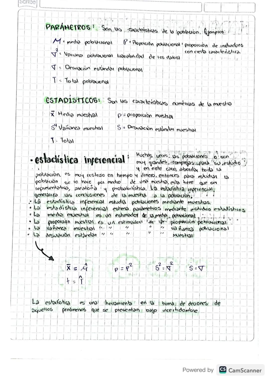 Scribe
# MODELO DETERMINISTICO:
determina que
las condiciones
realice un expenmento que termina el resultado del mismo es decir, existen for
