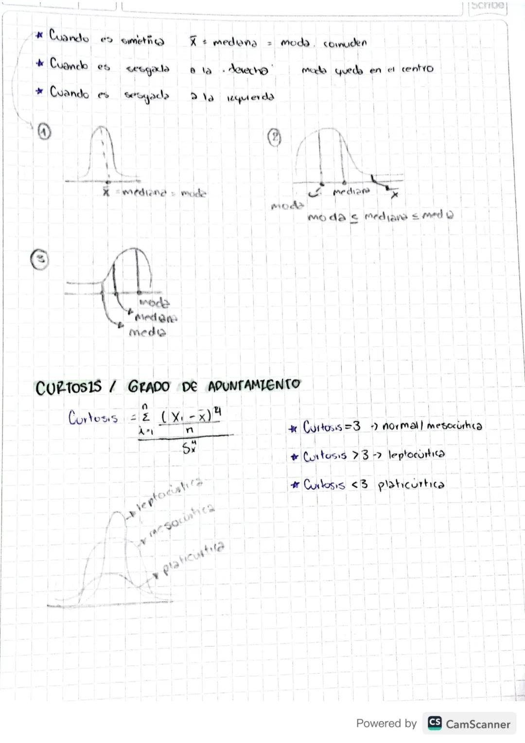 Scribe
# MODELO DETERMINISTICO:
determina que
las condiciones
realice un expenmento que termina el resultado del mismo es decir, existen for