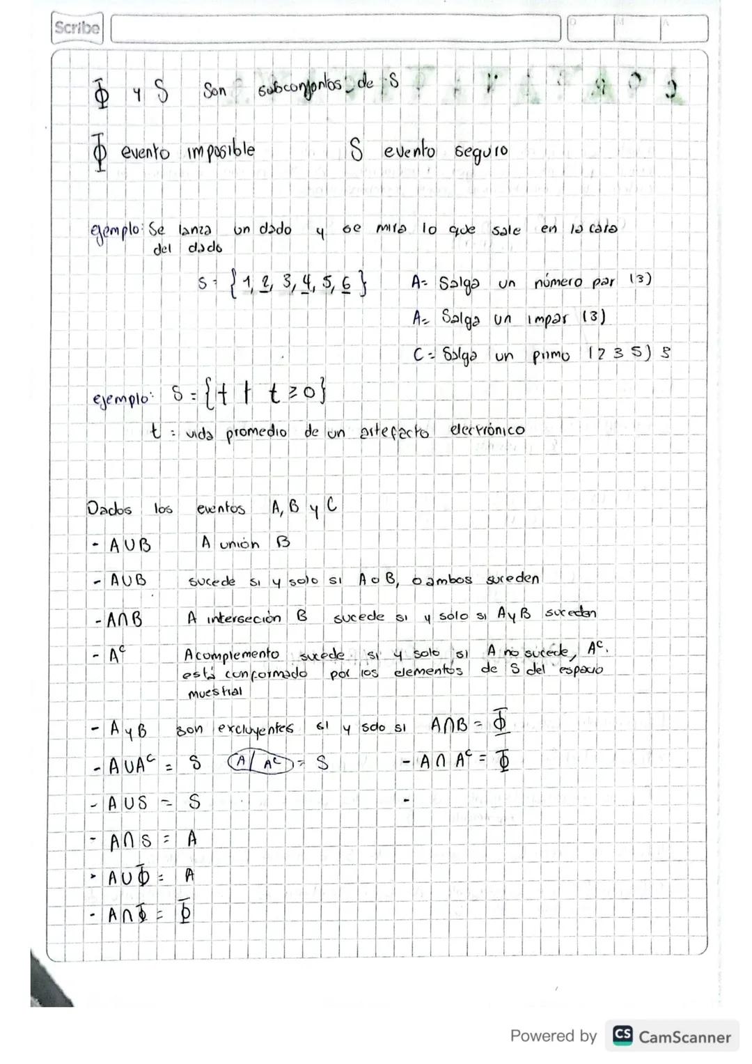 Scribe
# MODELO DETERMINISTICO:
determina que
las condiciones
realice un expenmento que termina el resultado del mismo es decir, existen for