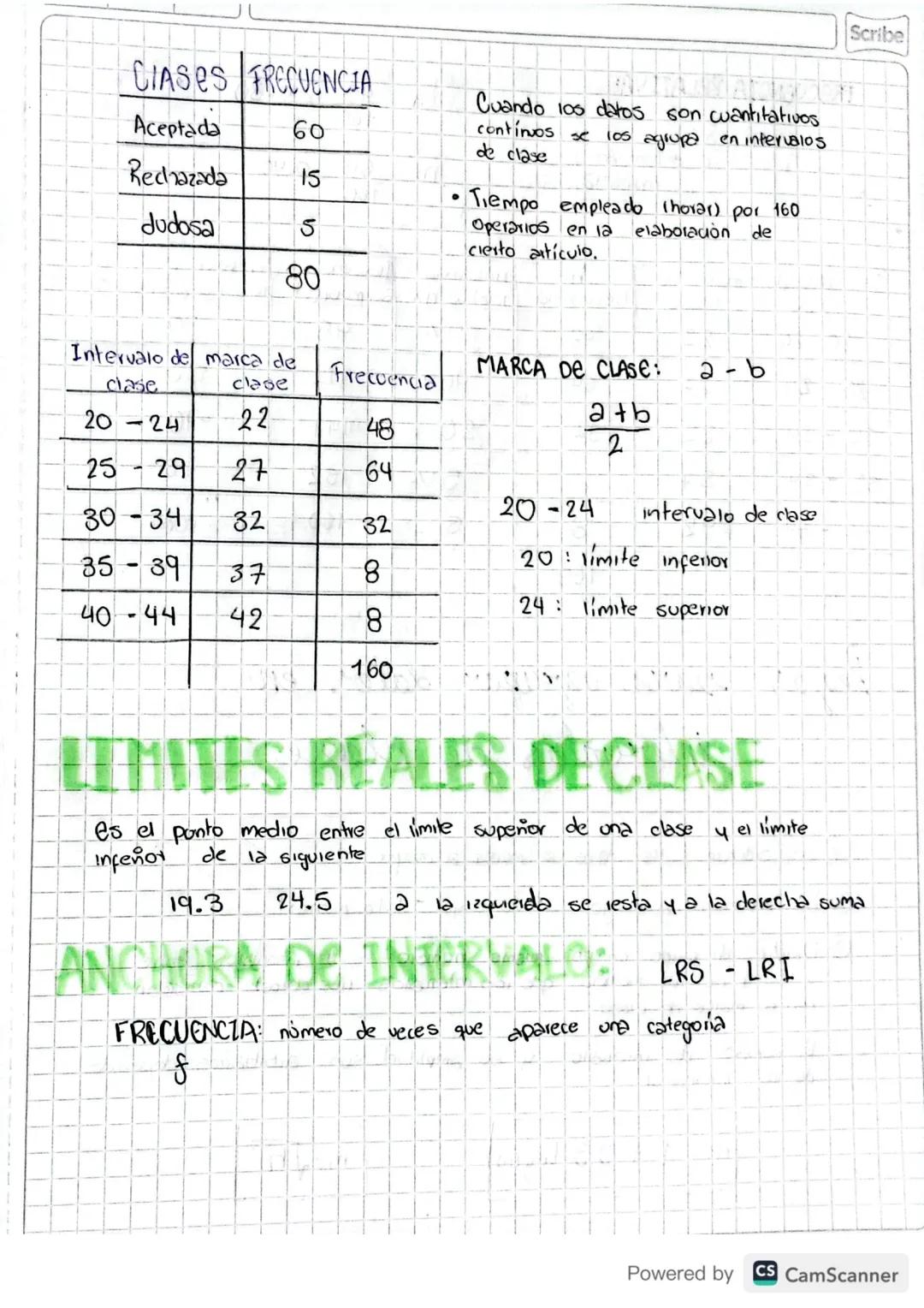 Scribe
# MODELO DETERMINISTICO:
determina que
las condiciones
realice un expenmento que termina el resultado del mismo es decir, existen for