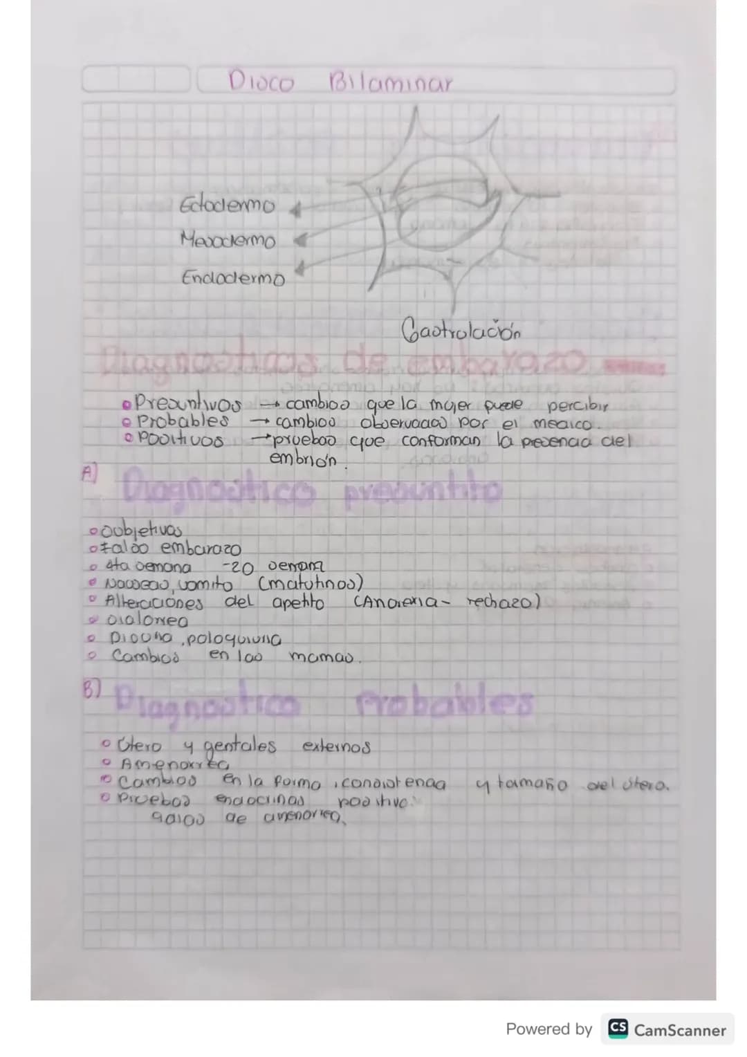 # Embriologia
De estudia el desarrollo del embrión desde la fecunciación
hasta el nacimiento be enfoca En los procevod de formación,
crecim