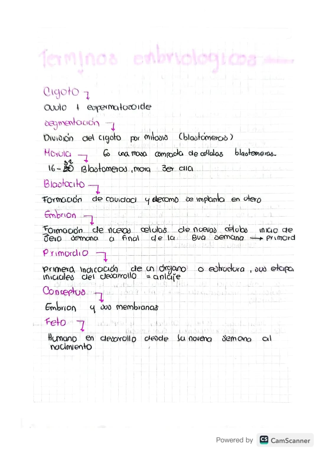 # Embriologia
De estudia el desarrollo del embrión desde la fecunciación
hasta el nacimiento be enfoca En los procevod de formación,
crecim
