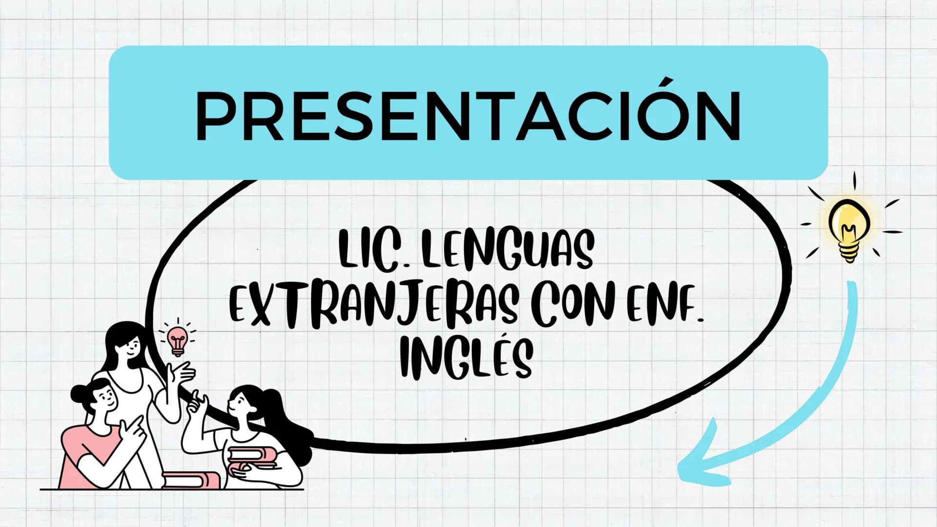 PRESENTACIÓN
LIC. LENGUAS
EXTRANJERAS CON ENE.
INGLÉS 1
PERFIL DEL ESTUDIANTE
PERFIL DEL EGRESADO
CAMPO LABORAL # CONTRASTE
## ASPECTO 1
Gu