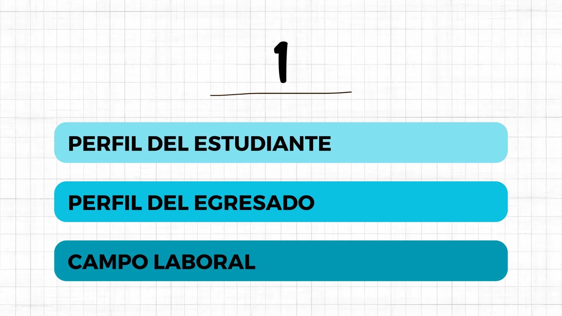 PRESENTACIÓN
LIC. LENGUAS
EXTRANJERAS CON ENE.
INGLÉS 1
PERFIL DEL ESTUDIANTE
PERFIL DEL EGRESADO
CAMPO LABORAL # CONTRASTE
## ASPECTO 1
Gu