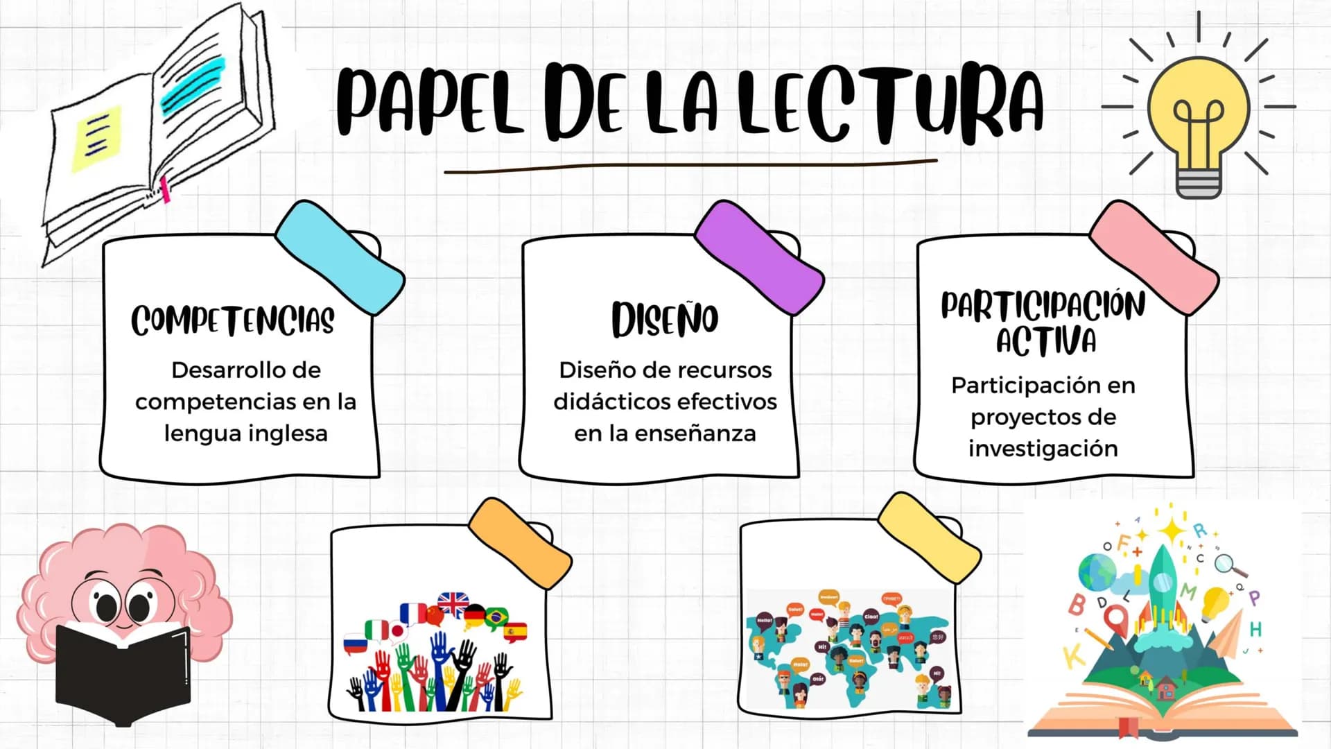 PRESENTACIÓN
LIC. LENGUAS
EXTRANJERAS CON ENE.
INGLÉS 1
PERFIL DEL ESTUDIANTE
PERFIL DEL EGRESADO
CAMPO LABORAL # CONTRASTE
## ASPECTO 1
Gu