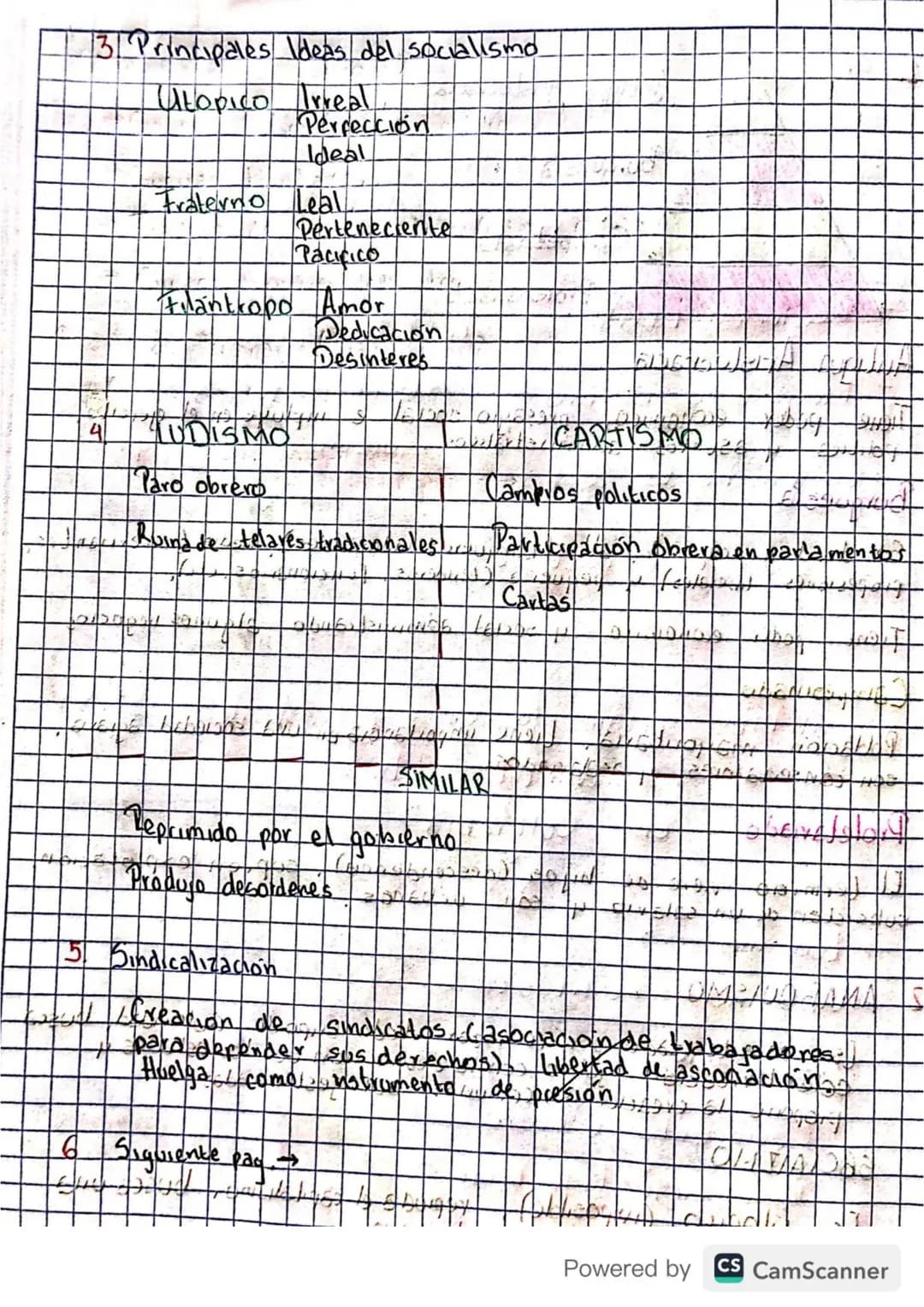 # Cuadro Comparativo - Contraste
## Democracia Colombia.
### Consthocon 1886
- Colombia era un pars católico
- NO consagra al derecho a la