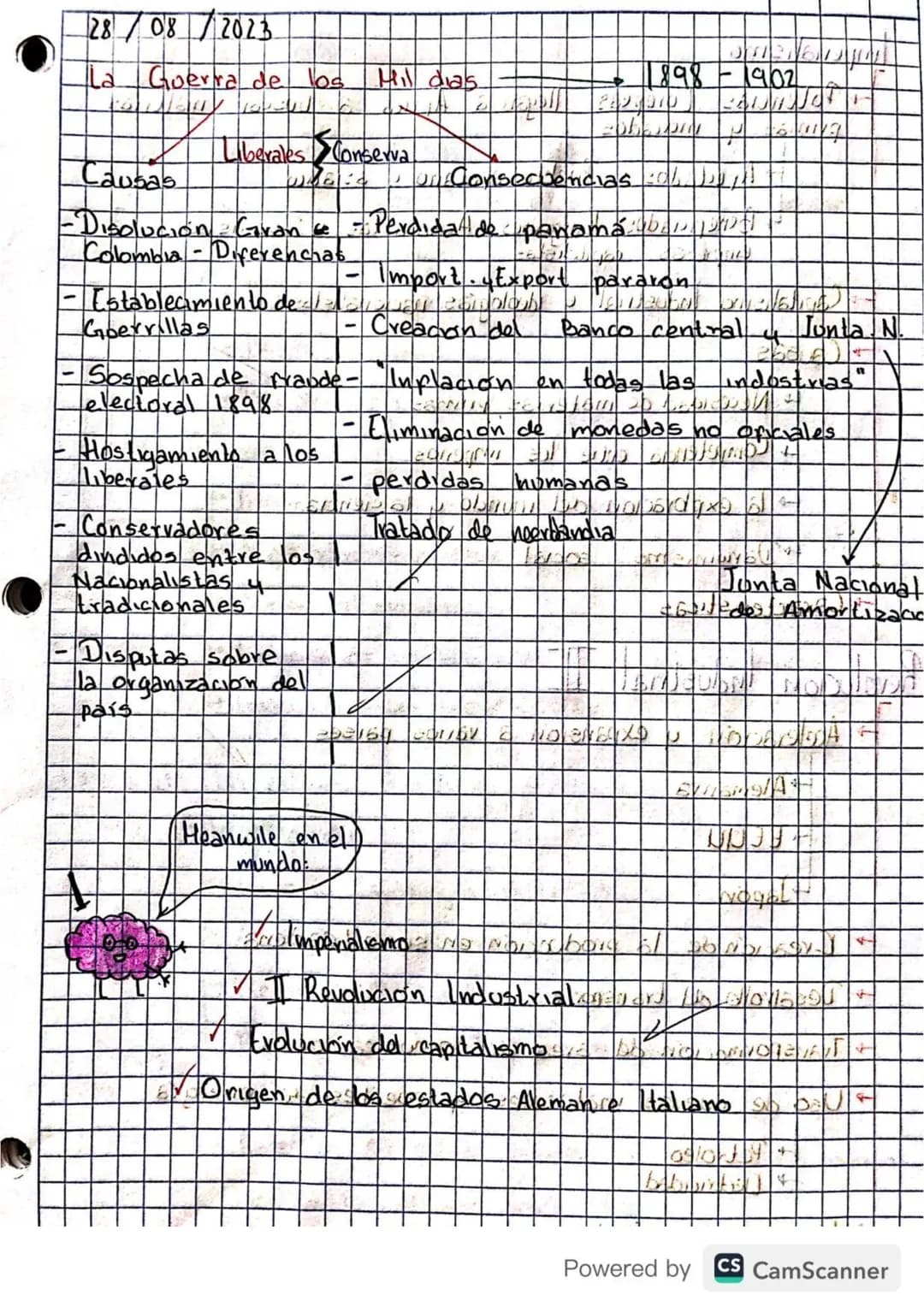 # Cuadro Comparativo - Contraste
## Democracia Colombia.
### Consthocon 1886
- Colombia era un pars católico
- NO consagra al derecho a la
