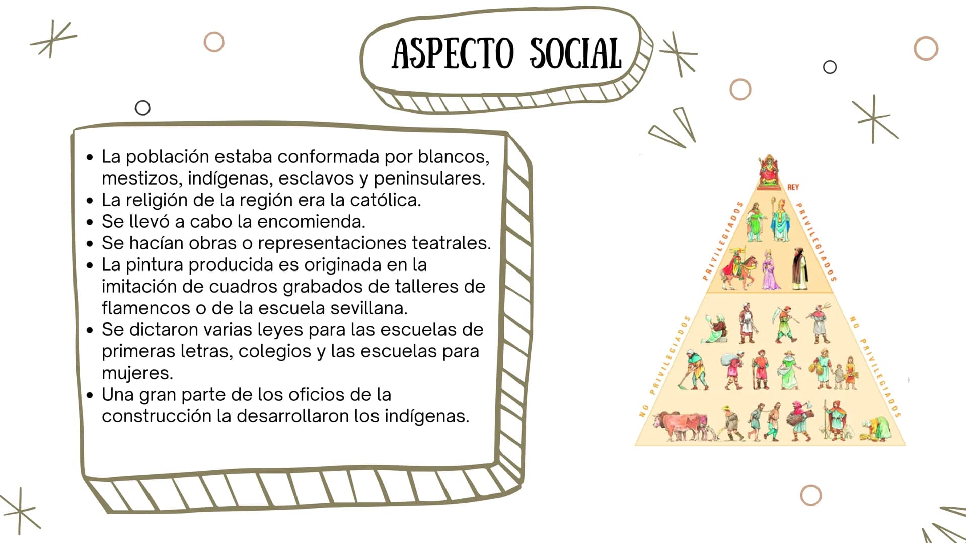 # ASPECTOS RELEVANTES
* Fue una república unitaria creada por la Corona Española luego de la disolución de la Gran Colombia.
* Su capital er