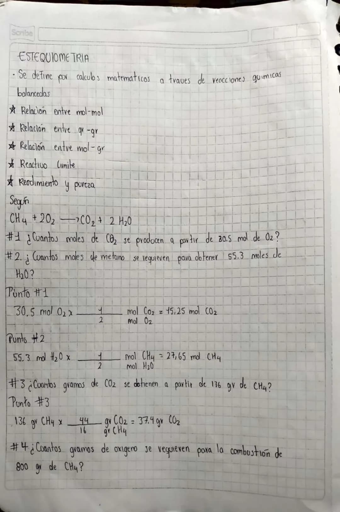 Scribe
# ESTEQUIOMETRIA
- Se detine por calculos matematicos a traves de reacciones quimicas balancedas
* Relación entre mol-mol
* Relación