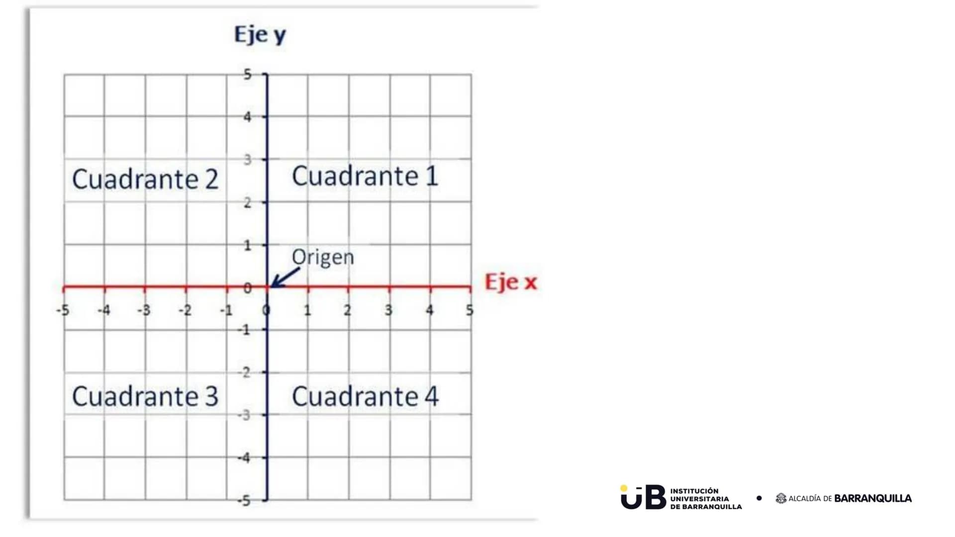 UB
INSTITUCIÓN
UNIVERSITARIA
DE BARRANQUILLA
ALCALDÍA DE BARRANQUILLA
icontec
ISO 9001
Código del
certificado
IQNET
CERTIFIED
MANAGEMENT
SYS