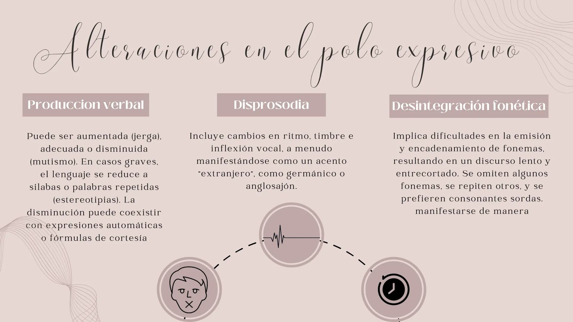 # Generalidades
## El lenguaje...
Es un conjunto de capacidades que permiten utilizar sonidos para crear signos o símbolos arbitrarios.
##