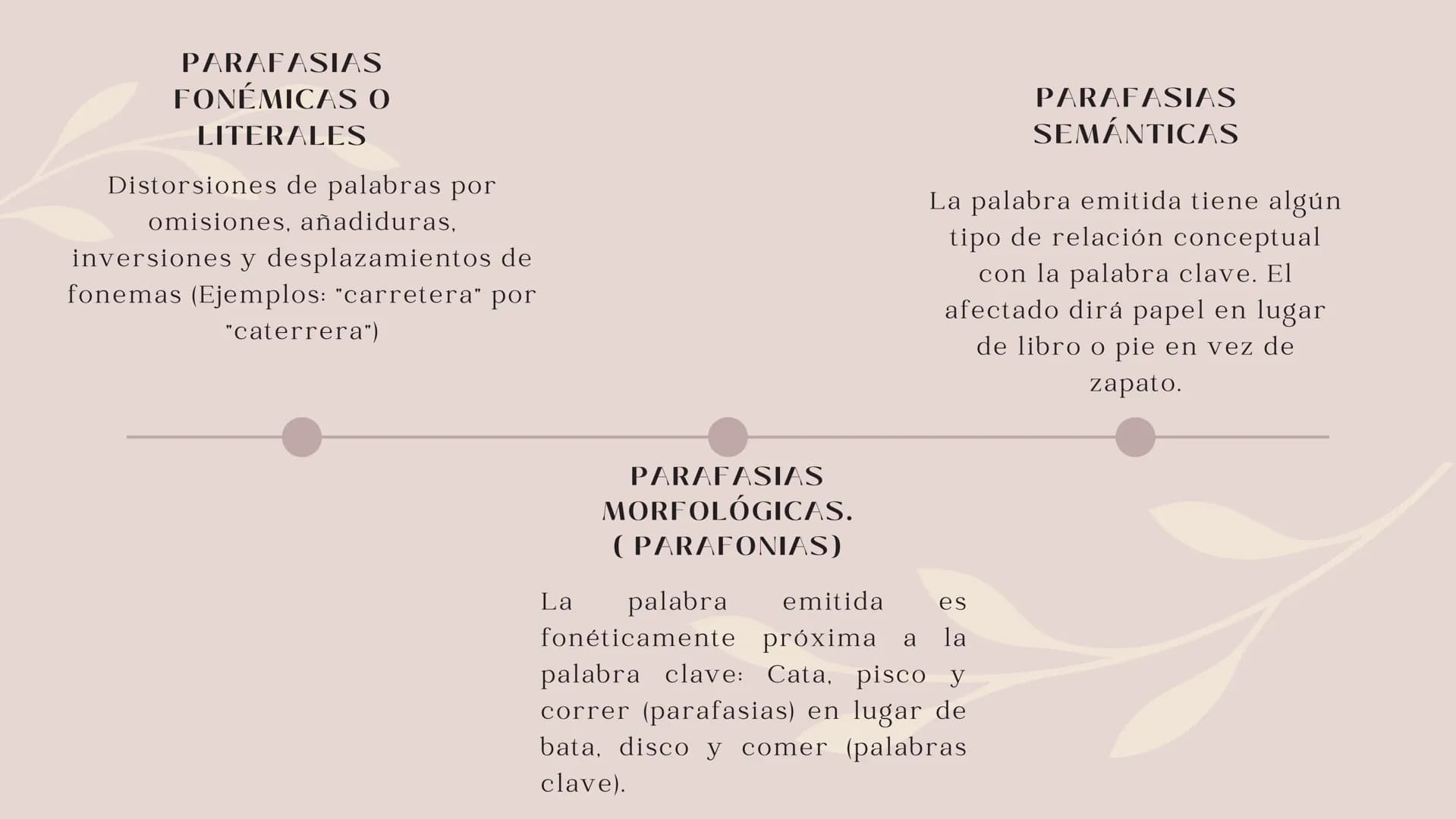 # Generalidades
## El lenguaje...
Es un conjunto de capacidades que permiten utilizar sonidos para crear signos o símbolos arbitrarios.
##