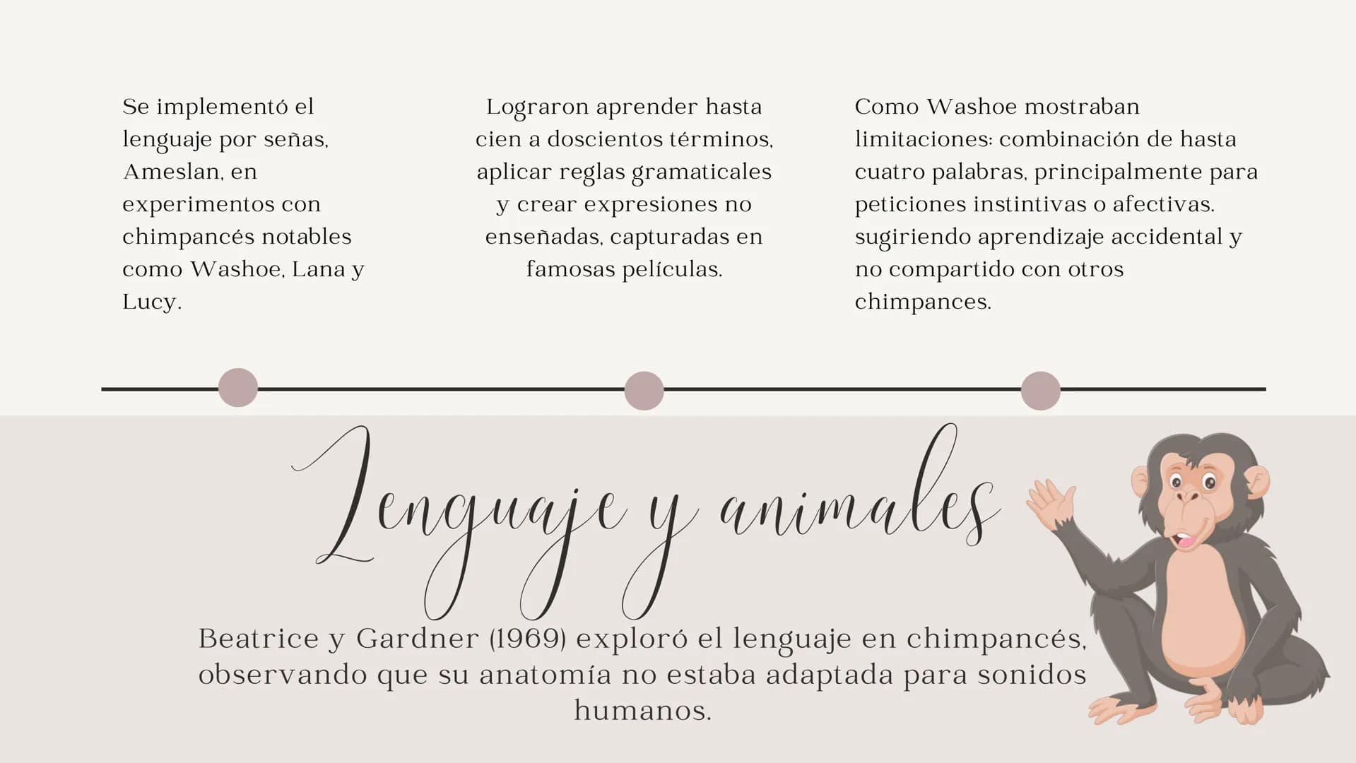 # Generalidades
## El lenguaje...
Es un conjunto de capacidades que permiten utilizar sonidos para crear signos o símbolos arbitrarios.
##
