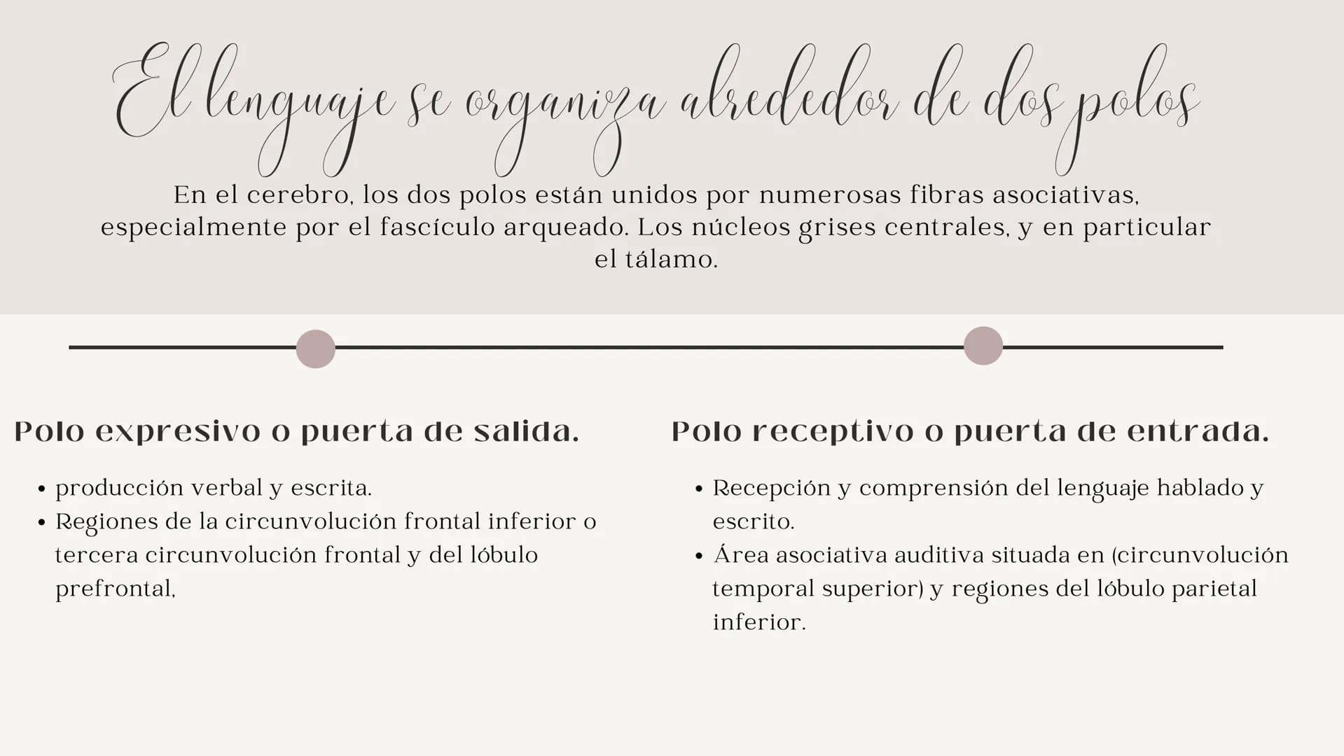 # Generalidades
## El lenguaje...
Es un conjunto de capacidades que permiten utilizar sonidos para crear signos o símbolos arbitrarios.
##