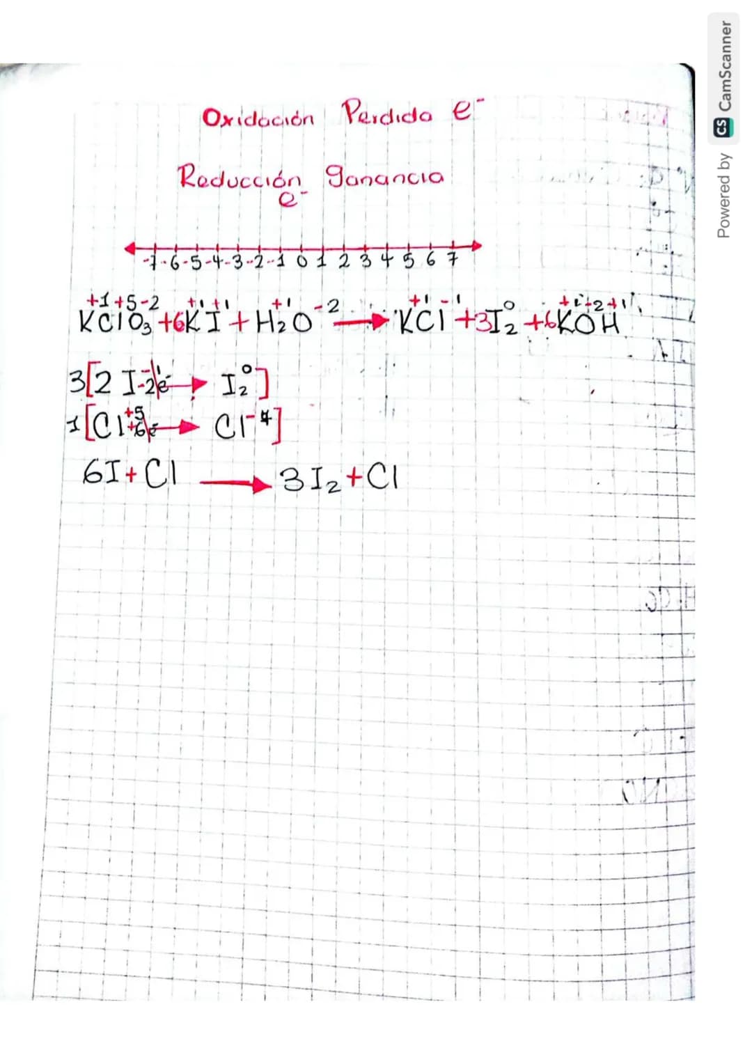 ## Reacciones Quimicas
21-02-24
Una reaccion quimica es un proceso quimico en el cual unas sustancias, denominadas reactivos, se transforma
