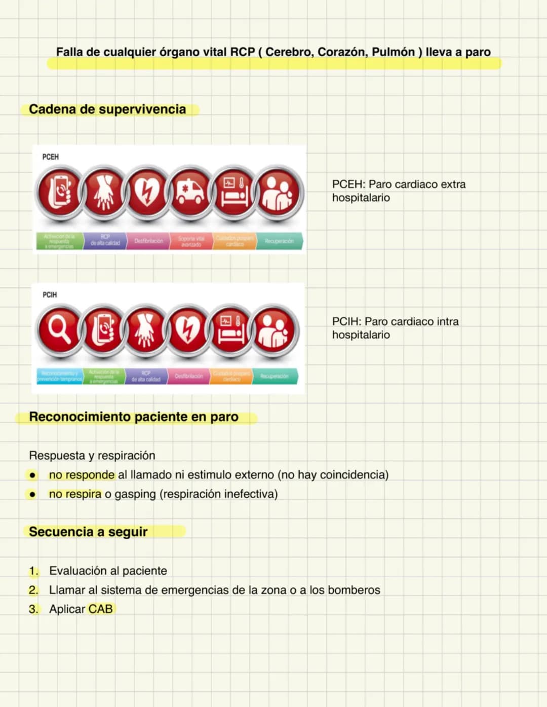 # Atención Inicial al Paciente
Reanimación cerebro cardiopulmonar en el paciente adulto y pediatrico
- Paro cardiaco: Interrupción súbita d