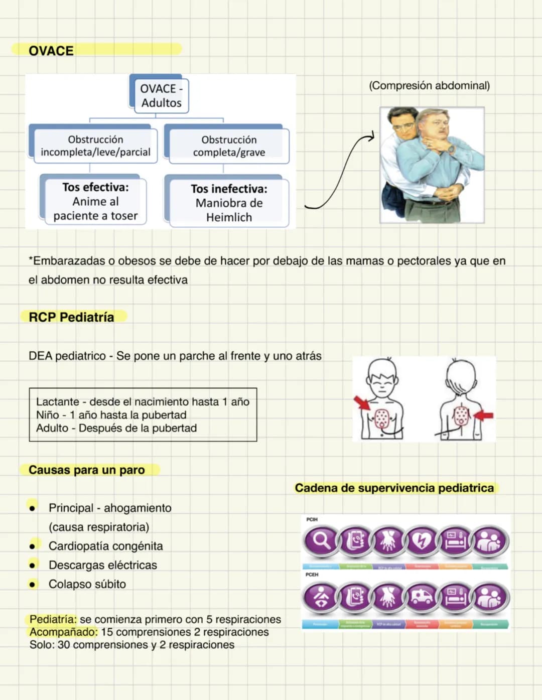 # Atención Inicial al Paciente
Reanimación cerebro cardiopulmonar en el paciente adulto y pediatrico
- Paro cardiaco: Interrupción súbita d