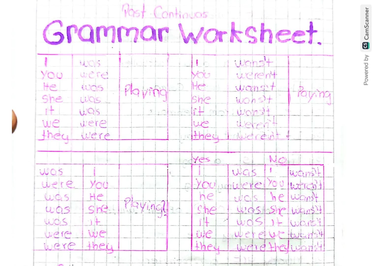 Past Continuos
# Grammar Worksheet.
| I | was |
|---|---|
| You | were |
| He | was | Playing |
| She | was |
| It | was |
| We | were |
|