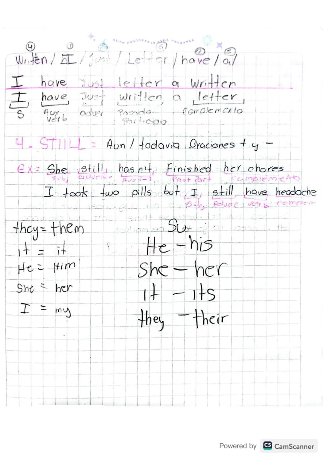 Past Continuos
# Grammar Worksheet.
| I | was |
|---|---|
| You | were |
| He | was | Playing |
| She | was |
| It | was |
| We | were |
|