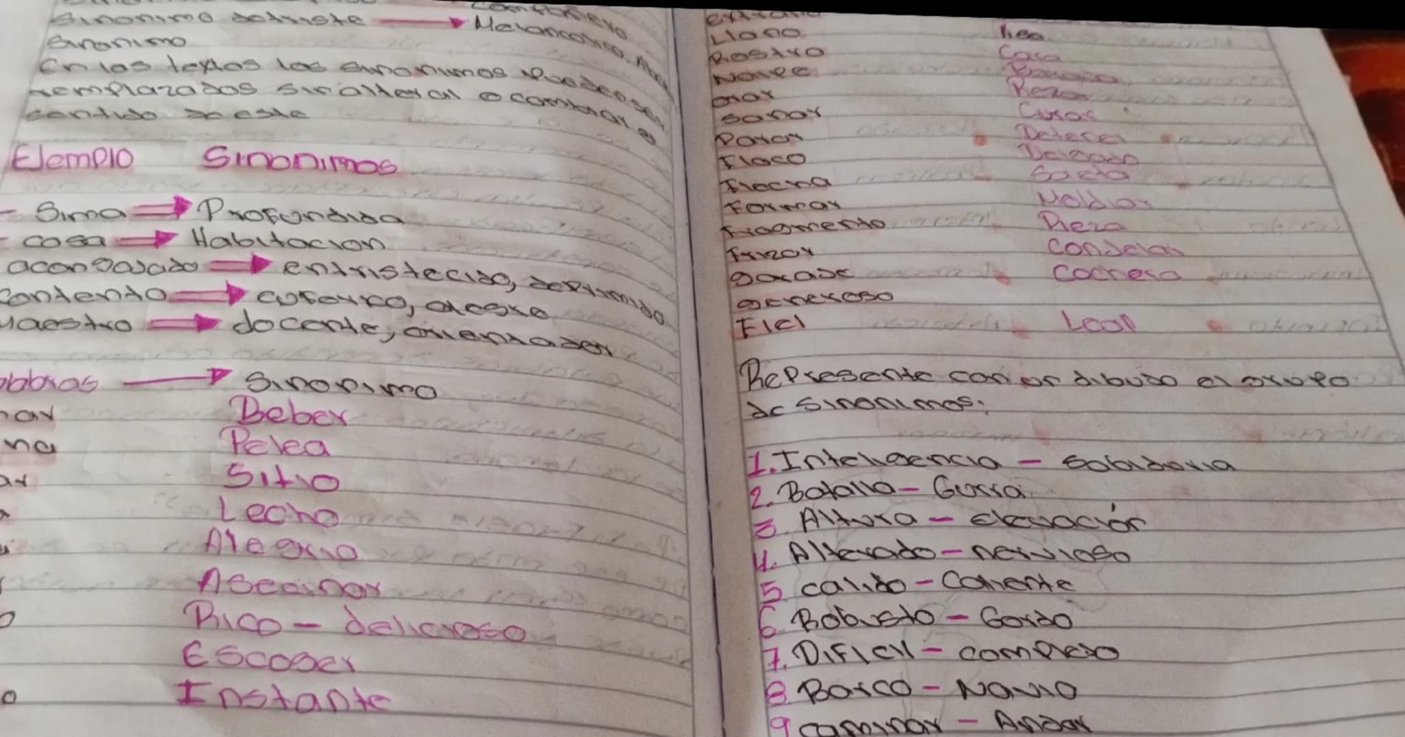 Anónimo
Sinónimo de triste → Melancólico. Aburrido
En los textos los sinónimos pueden ser
reemplazados sin alterar o cambiar el
sentido de e
