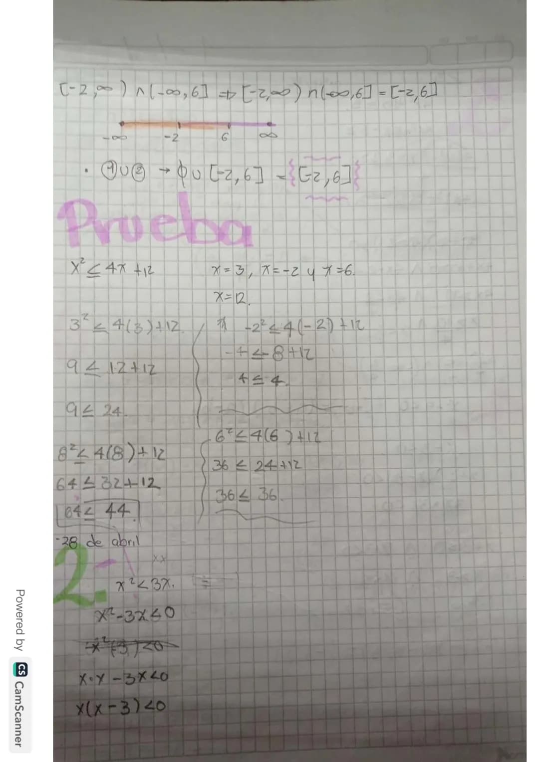 # Solución de Inecuación Cuadrática
* Una Inecuación Cuadrática, es de la forma $ax^2+bx+c \ge 0$
* Con $a, b, c \in \mathbb{R}$ y $a \