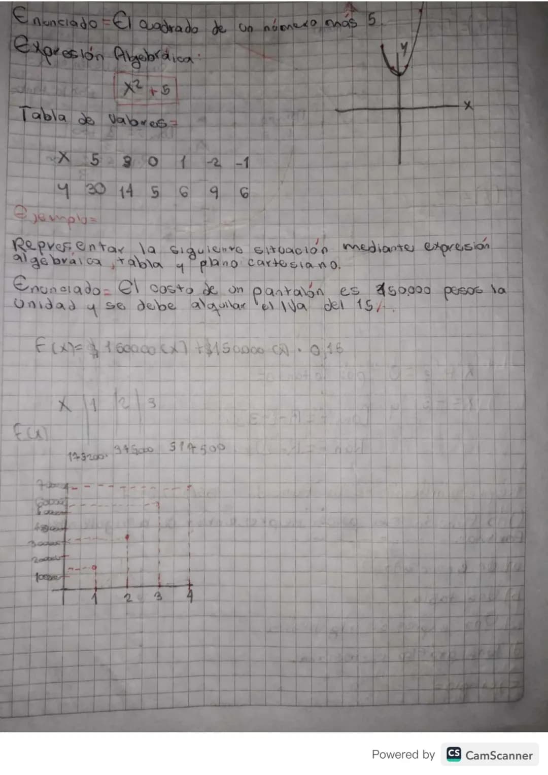 para que una relación sea función
Escribir los ejemplos b q c de la página 47.
## Solución
1. La matemática, la ciencia, la economía, la t