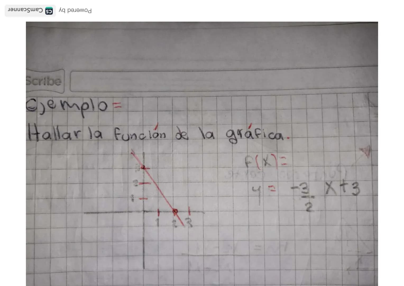 para que una relación sea función
Escribir los ejemplos b q c de la página 47.
## Solución
1. La matemática, la ciencia, la economía, la t