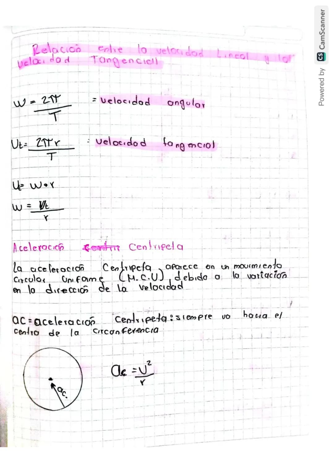 Relación entre la velocidad
Velocidad Tangencial
$W = \frac{2\pi}{T}$ = velocidad angular
$U_t = \frac{2\pi r}{T}$ : velocidad tangencial