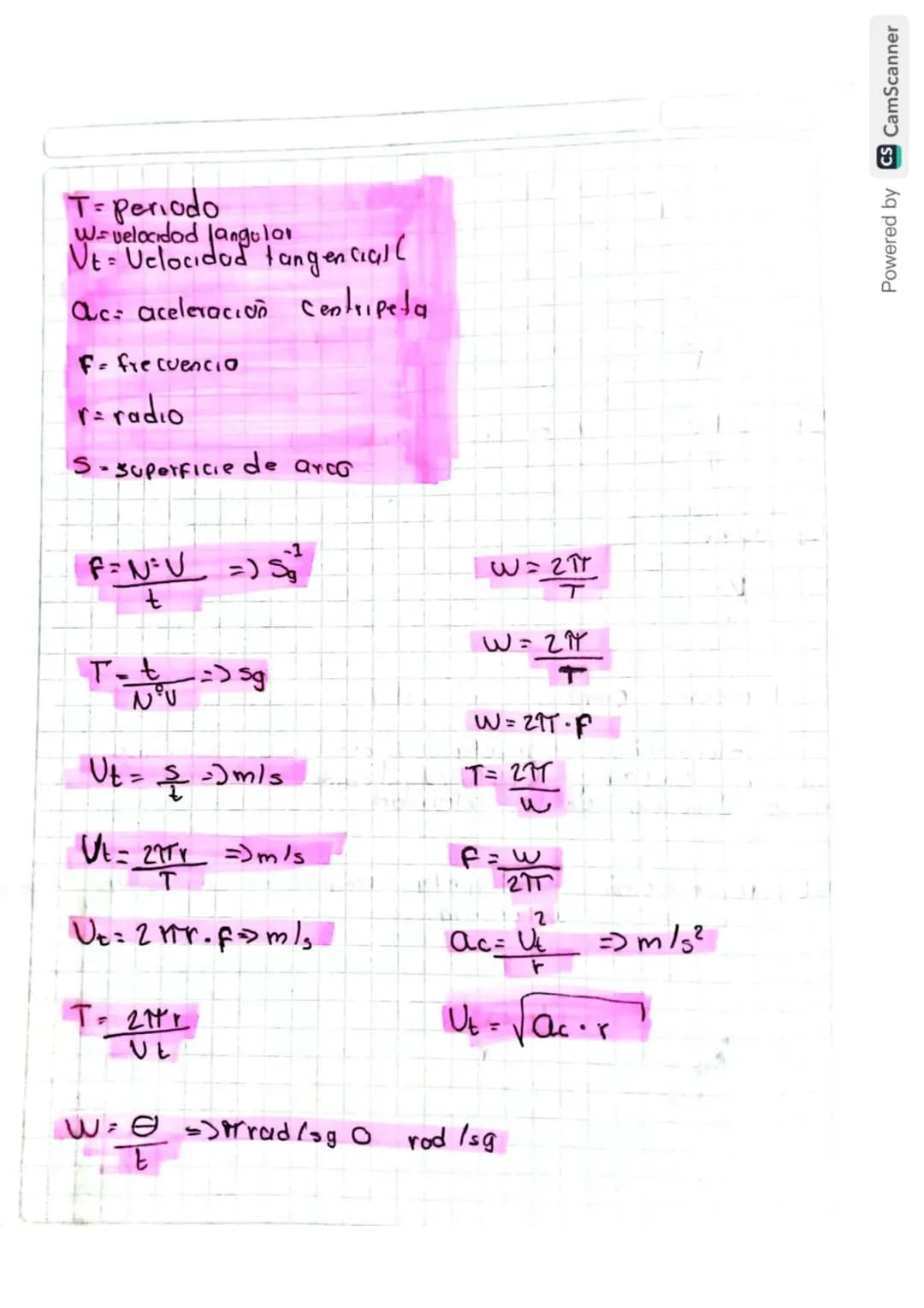 Relación entre la velocidad
Velocidad Tangencial
$W = \frac{2\pi}{T}$ = velocidad angular
$U_t = \frac{2\pi r}{T}$ : velocidad tangencial