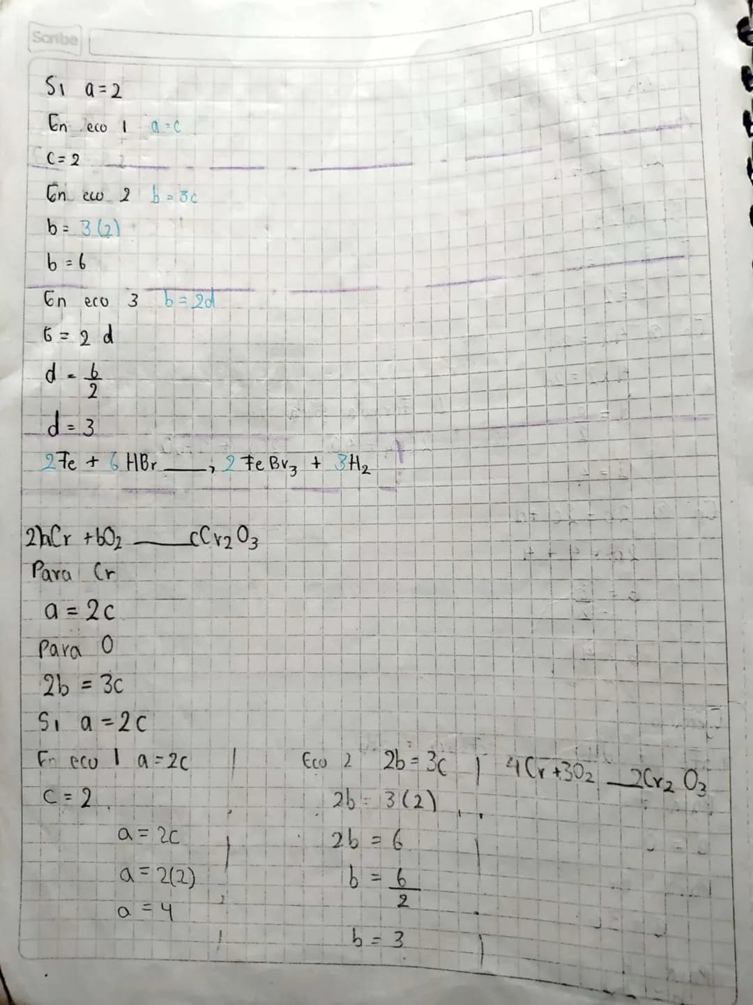 2KC1O3-2KClO4 + KCl +O2
- Metodo Algebraico
a CH4 + bO2_cCO2 + dH2O
Ejemplos
Para Carbono
a = C
① Para H (2)
$4a = 2d$
Para O (3)
$2b = 2c +