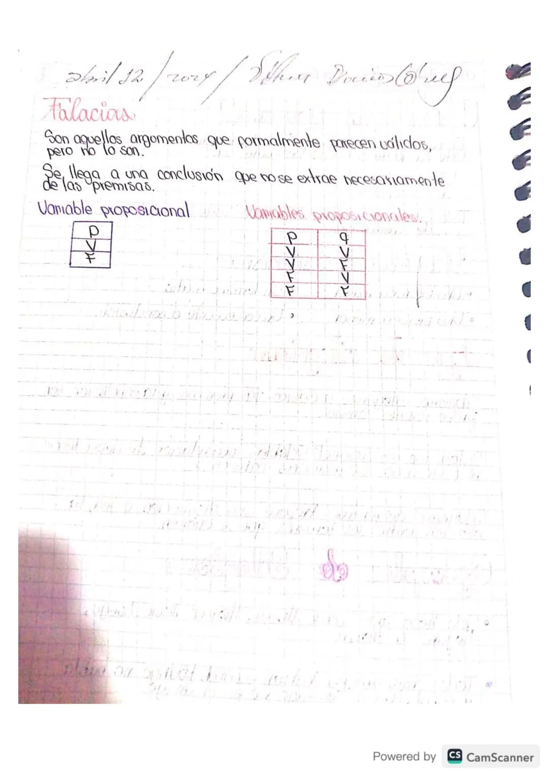 Unión de
ideas
Representación
mental
SI
Juicio
NO
Idea
Reglas
Reglas
Raciocinio
Dos premisas
Conclusión
PM T M
Pm t M
C t T
Lógica
Herramien