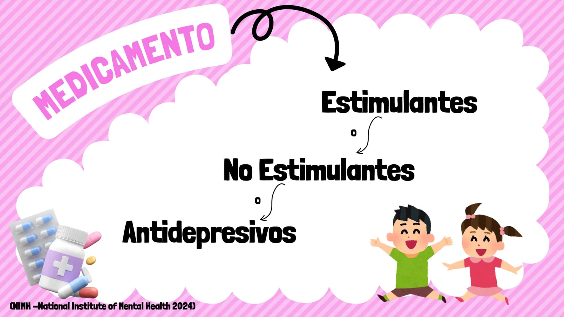 INDICE
01
Introducción
02
Metodologías
03
Métodos
Actuales
CREA
TIVITY
TAKES
COU
RAGE # INTRODUCCIÓN
TDAH
* ¿Qué es el trastorno con d