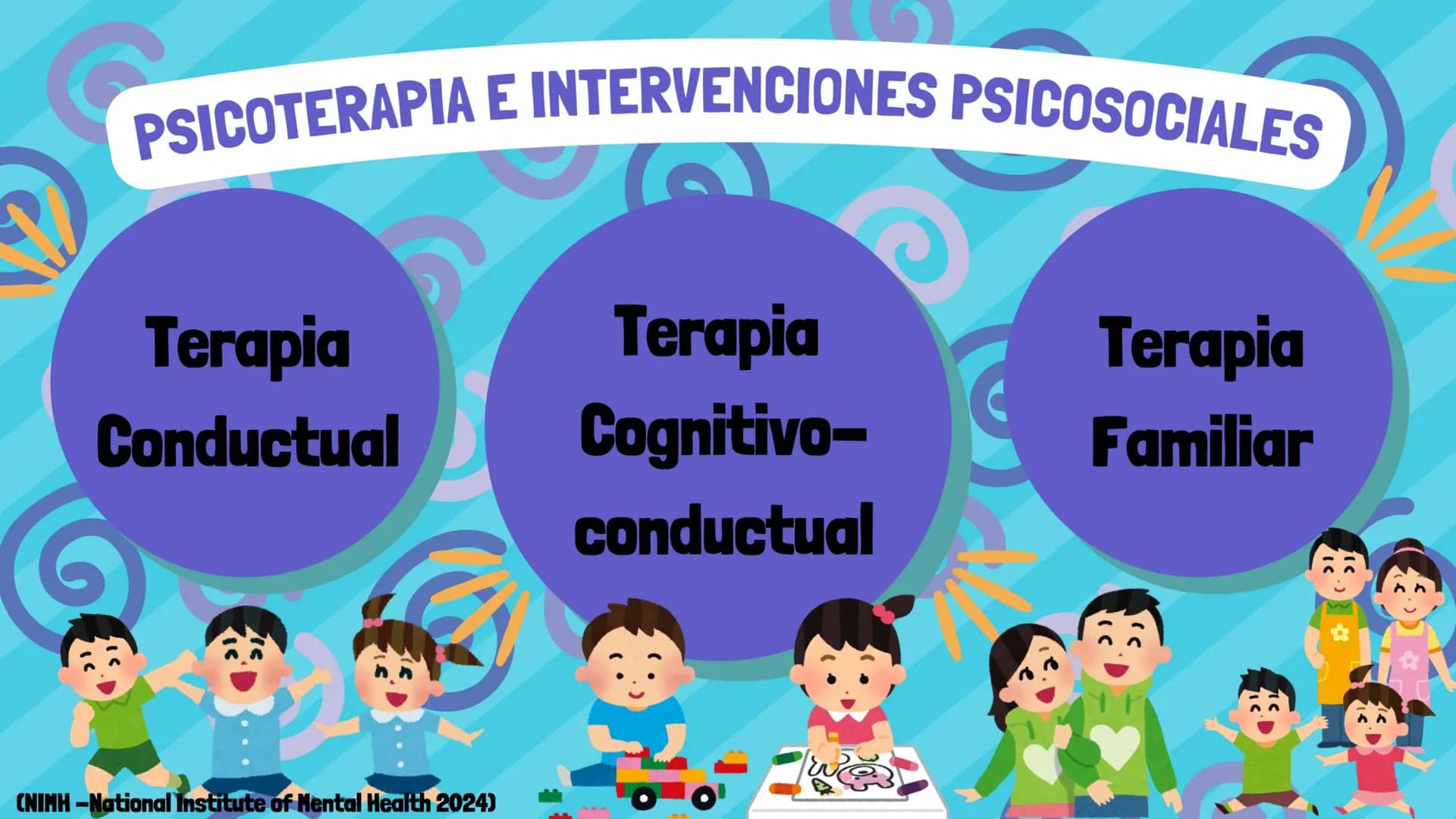 INDICE
01
Introducción
02
Metodologías
03
Métodos
Actuales
CREA
TIVITY
TAKES
COU
RAGE # INTRODUCCIÓN
TDAH
* ¿Qué es el trastorno con d