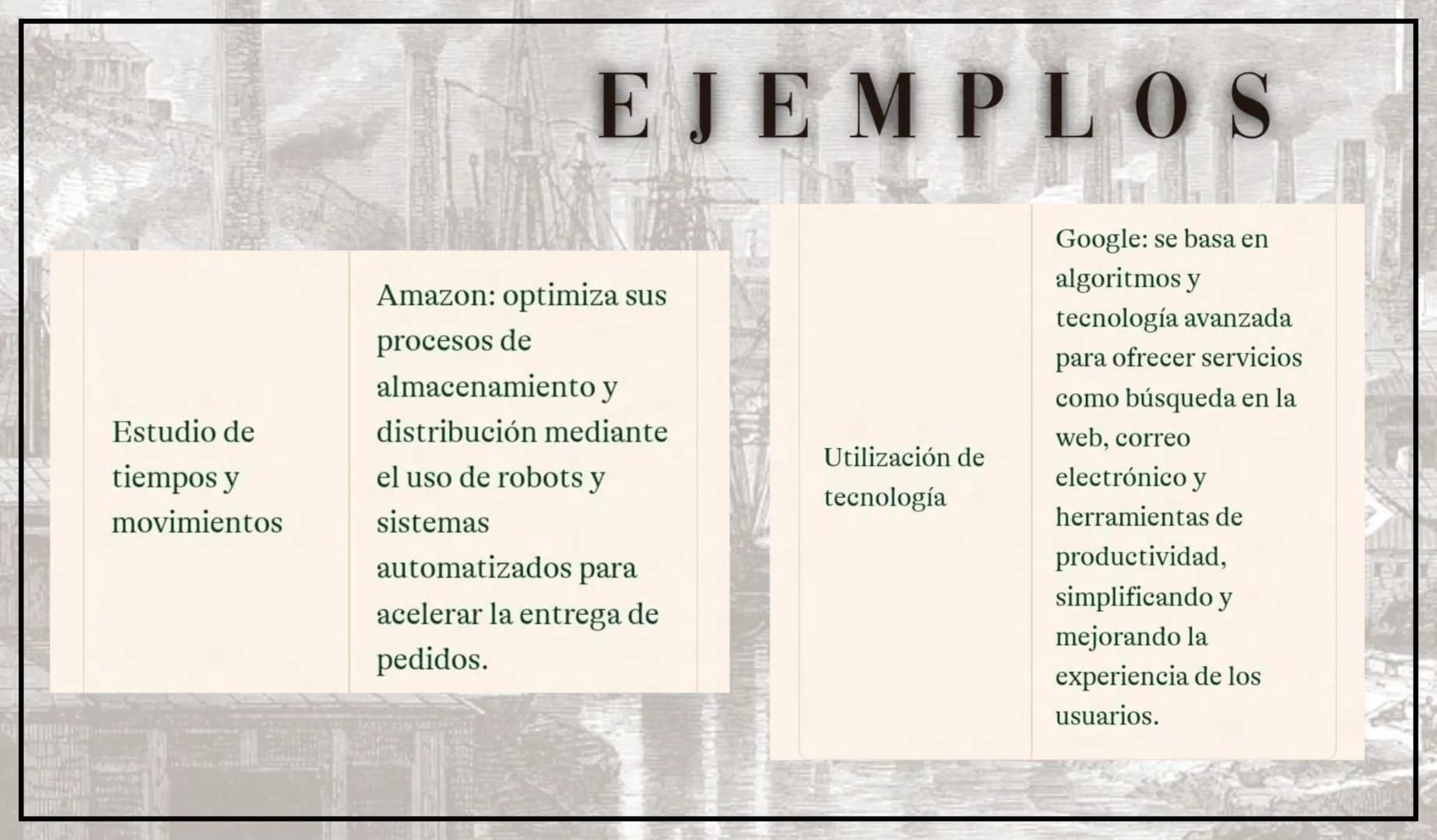 # CONTENIDO
Teoría Científica Administrativa es un enfoque desarrollado a principios del siglo XX con el fin de mejorar la eficiencia y prod