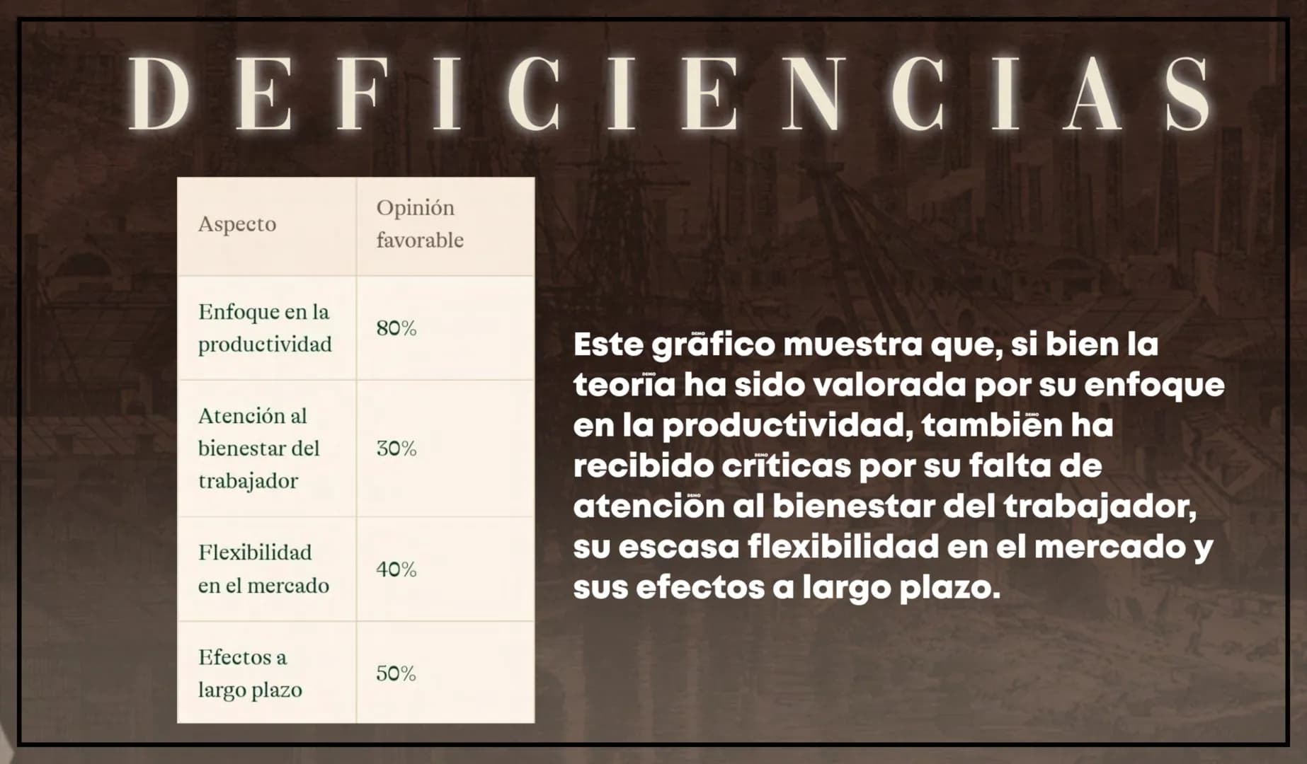 # CONTENIDO
Teoría Científica Administrativa es un enfoque desarrollado a principios del siglo XX con el fin de mejorar la eficiencia y prod