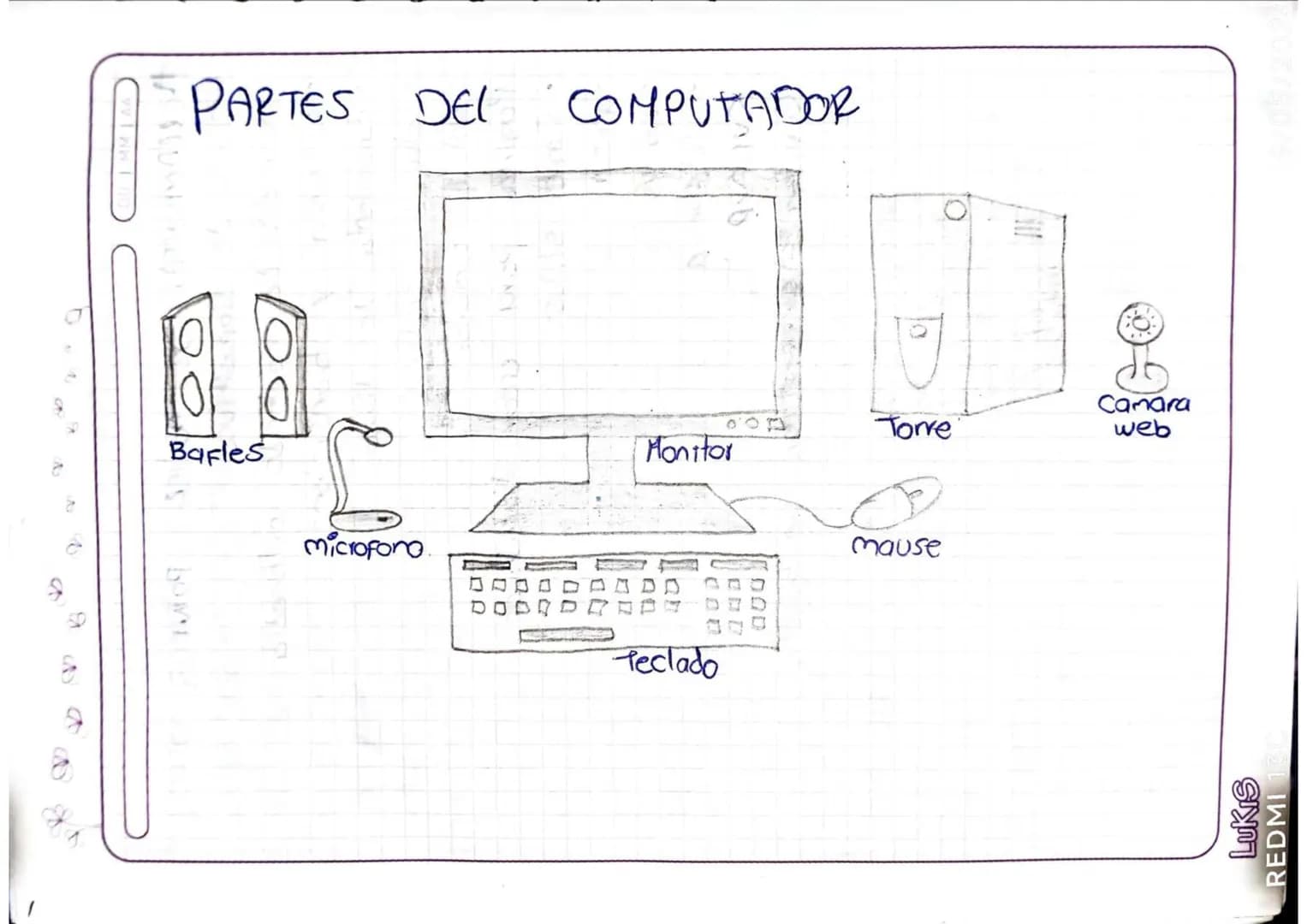 Que
que
datos
es
la informatica: Rama de la ingenieria
estudia el hardware, las redes de
y el software necesario para tratar
información de